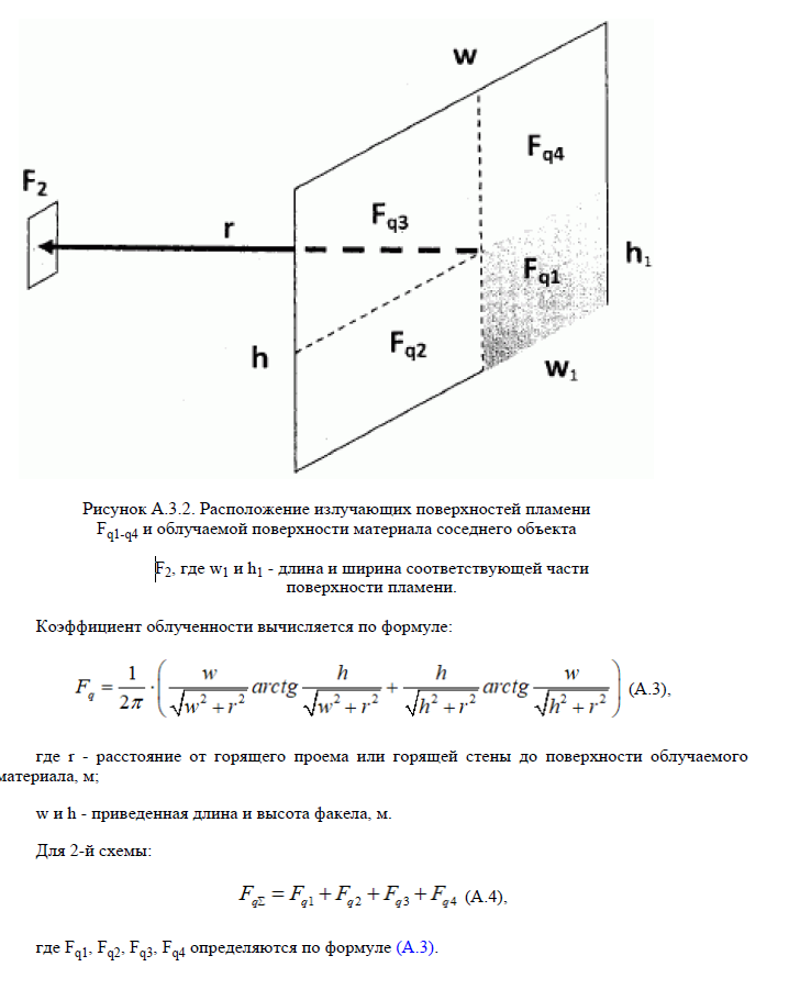 СП4.png